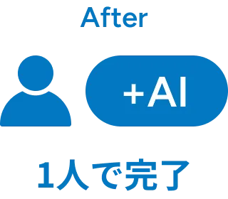 After 1人で完了