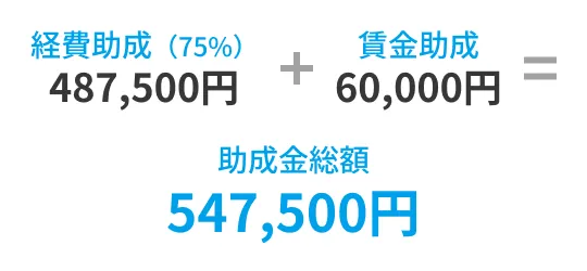 助成金総額 547,500円